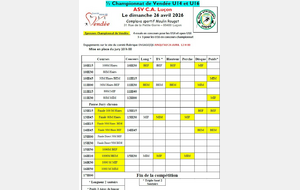 ½ programme  dep U14 et U16