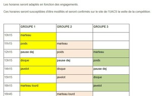 Meeting UACS Lancers