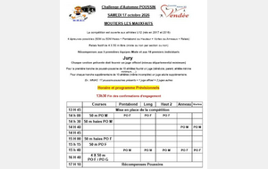 Challenge Poussins Moutiers